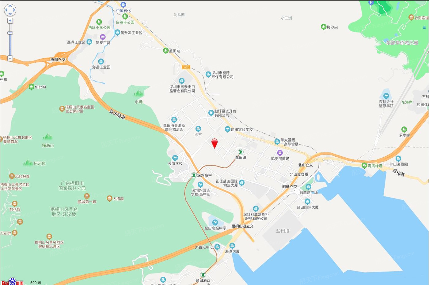配套图